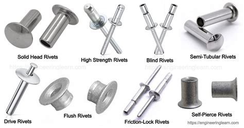 rivet size for sheet metal|solid rivets for metal.